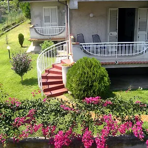 D'agati Hotel